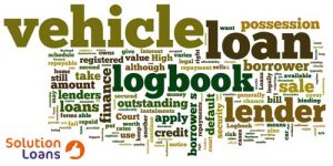 Weekly Wordle – we’ve wordled our Logbook Loans guide!