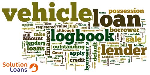 logbook-loans-wordle