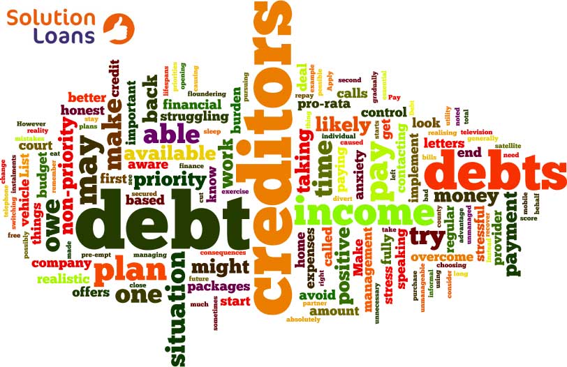 managing-debt-wordle