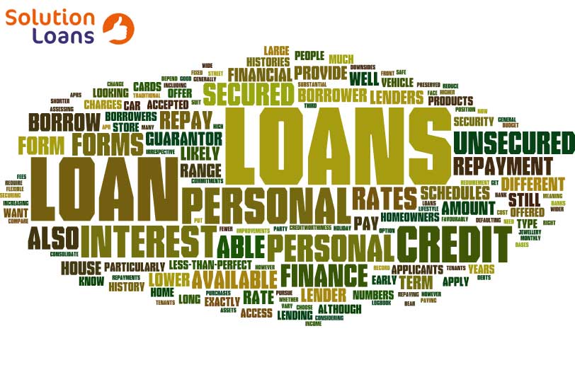 personal-loans-wordle