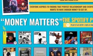 Our “Money Matters” Spotify Playlist about Money & Wealth