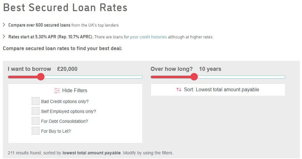 Improved Secured Loans Table – Now Fully Filterable
